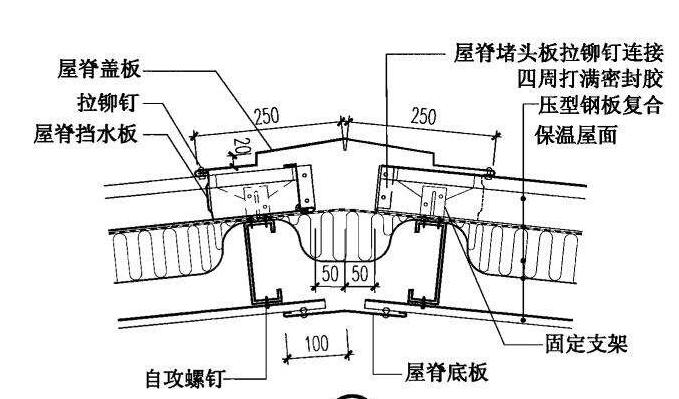 對于鋼結(jié)構(gòu)的建筑過程中對于屋脊的解釋 來看榆鑫給你解釋吧